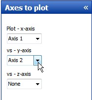 axestoplot