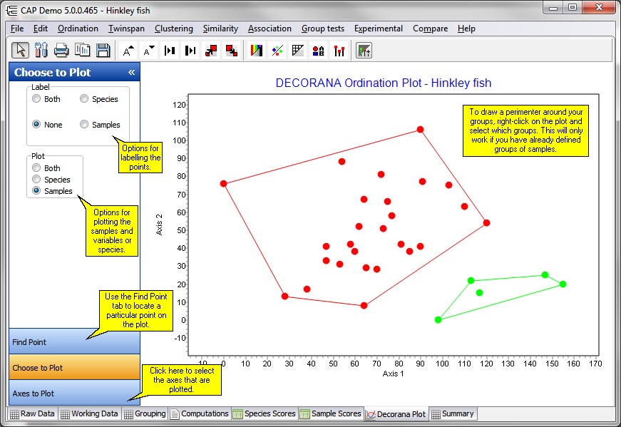 DECORANA plot2