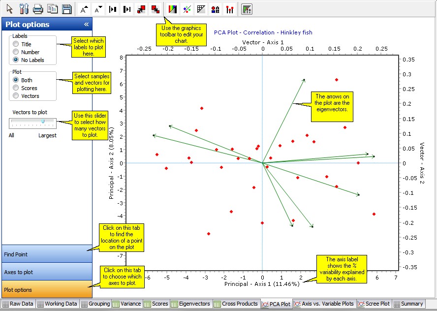 PCA plot2