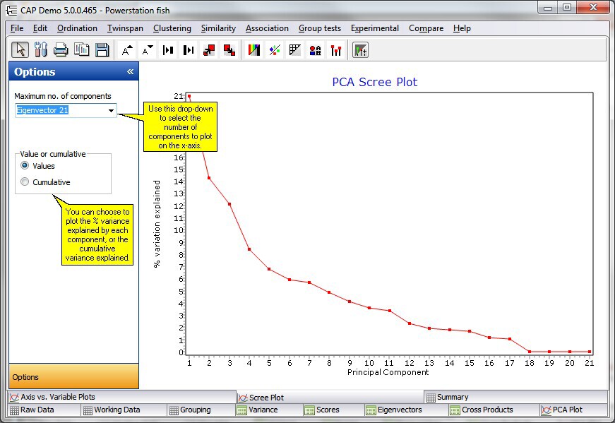 scree plot pca2